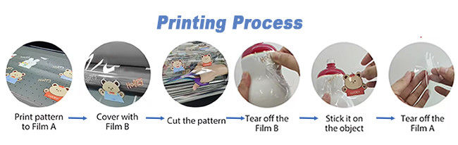AB Solução de Impressão de Película Impressora DTF UV em Pequena Impressão de Adesivos